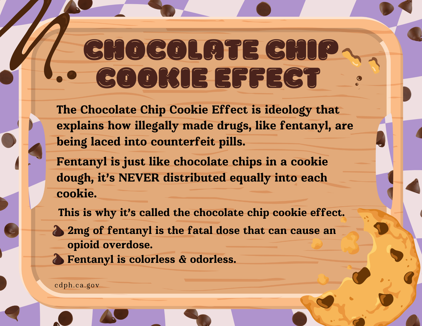 Fentanyl - chocolate chip effect