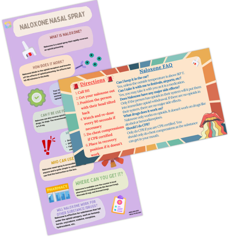 collection of info sheets