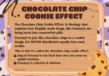 Fentanyl - chocolate chip effect