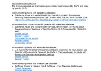 SAPC-IN-24-01-Attachment-A-Patient-Information-About-Addiction-Medications-1 (1)