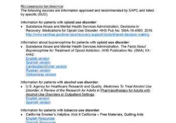 SAPC-IN-24-01-Attachment-A-Patient-Information-About-Addiction-Medications-1