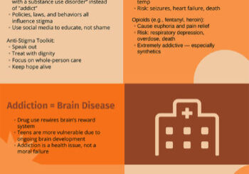 Understanding Psychostimulants, Opioids, and the Brain