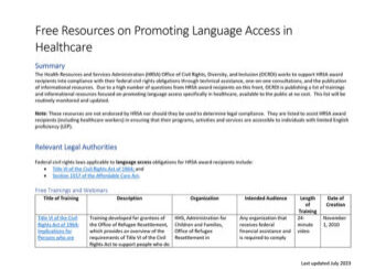 Free Language Access Healthcare Resources Chart